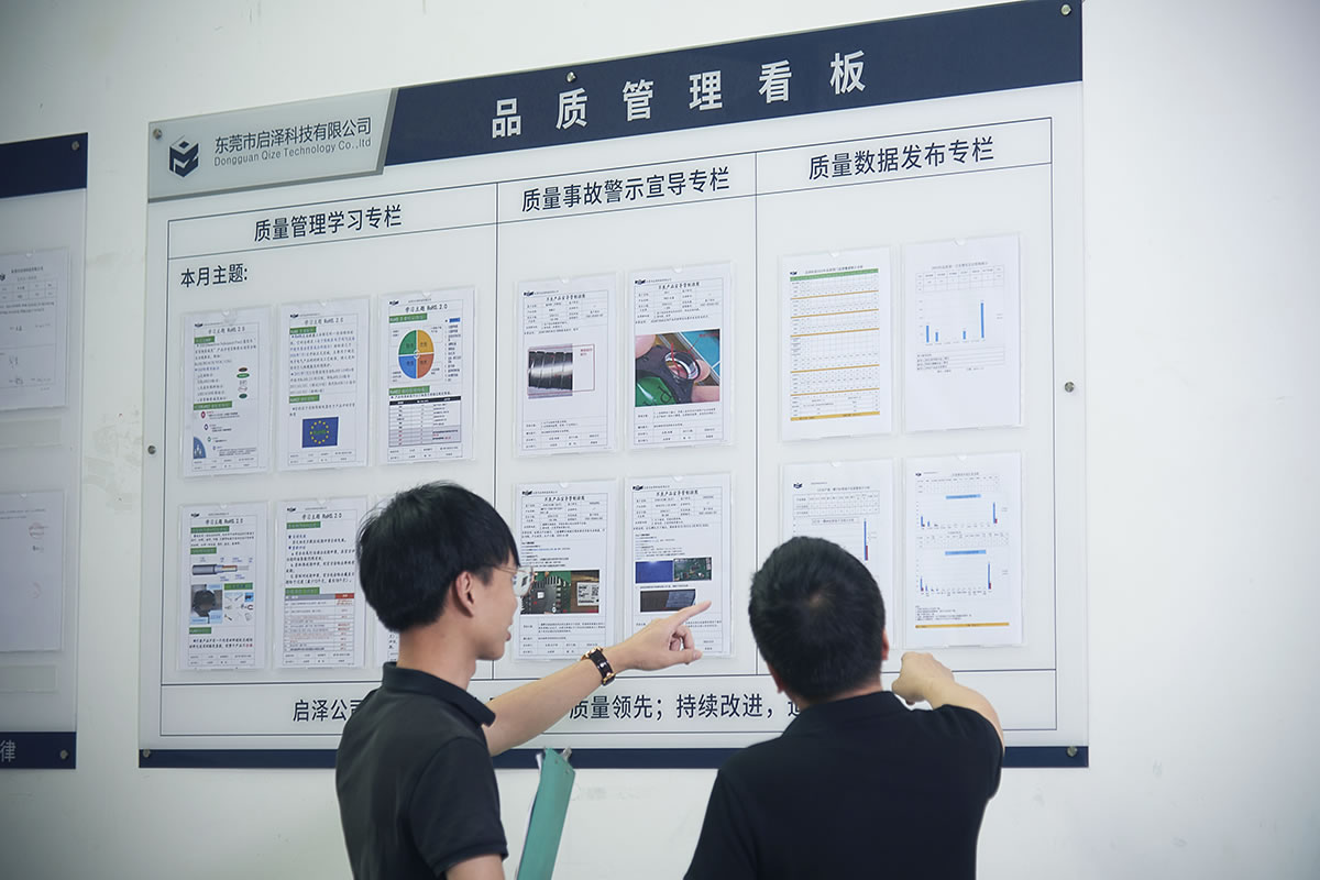 品质管理看板